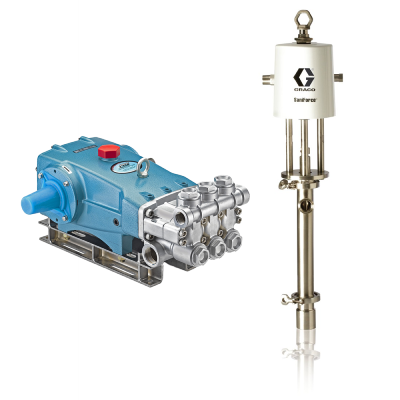 پمپ پیستونی (Piston Pump)